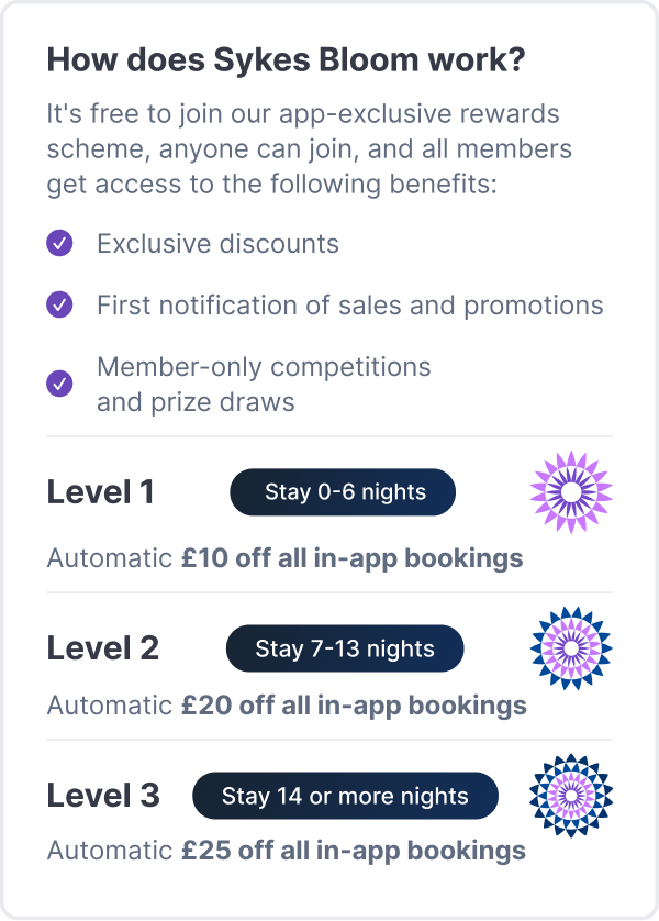 Sykes Bloom Scheme Overview